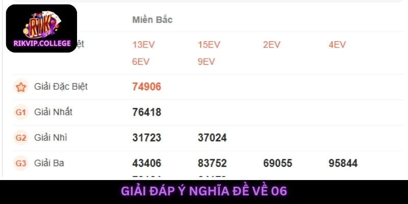 Đề về 06 là con số được đông đảo cược thủ quan tâm