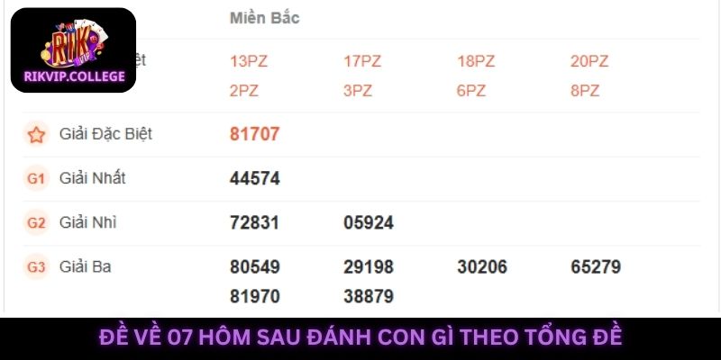 Đề về 07 hôm sau đánh con gì theo tổng đề dễ tìm ra