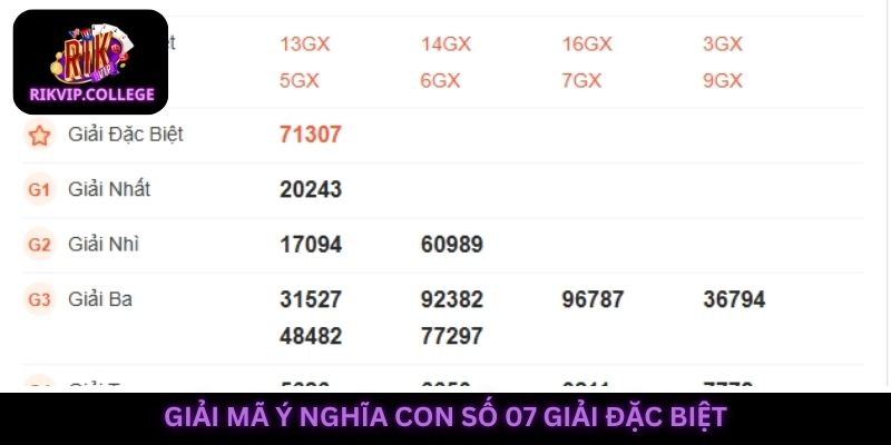 Giải mã ý nghĩa con số 07 theo các góc độ cuộc sống